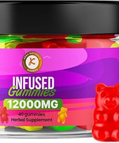 STRONGEST THC GUMMIES