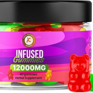 STRONGEST THC GUMMIES