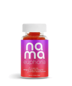 buy THC CBD gummies Queensland