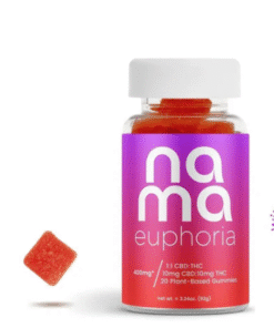 buy THC CBD gummies Queensland