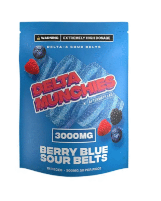Buy Delta 8 Gummies Australia