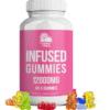 Buy Hemp Gummies Sydney
