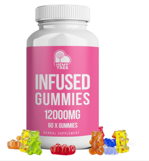 Buy Hemp Gummies Sydney