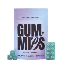 Buy raspberry gummies Australia