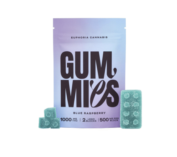 Buy raspberry gummies Australia