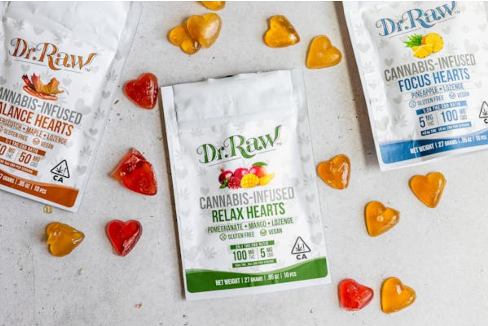Buy CBD Gummies Adelaide