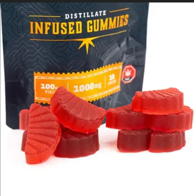 CBD Gummies Same Day Delivery Australia
